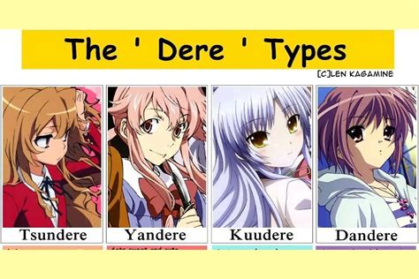 tsundere personality|what is a tsundere girl.